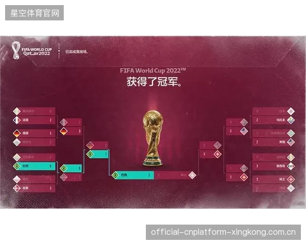 世界杯来袭：酒店机票价格“飙升”背后的真相与解决方案
